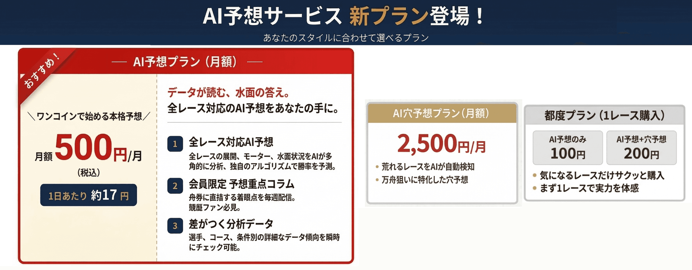 プランバナー